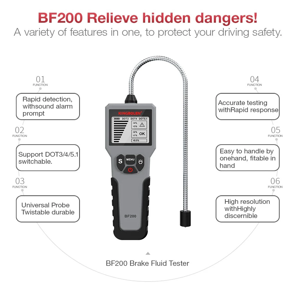 Brake fluid tester